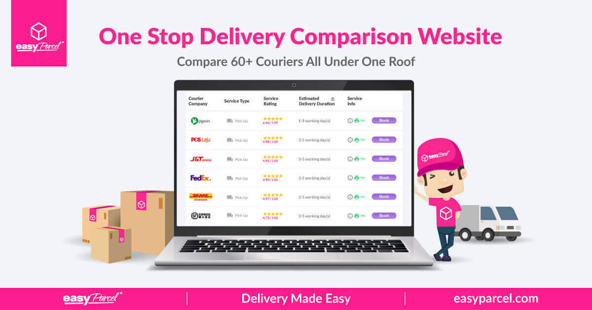 EasyParcel | Delivery Made Easy