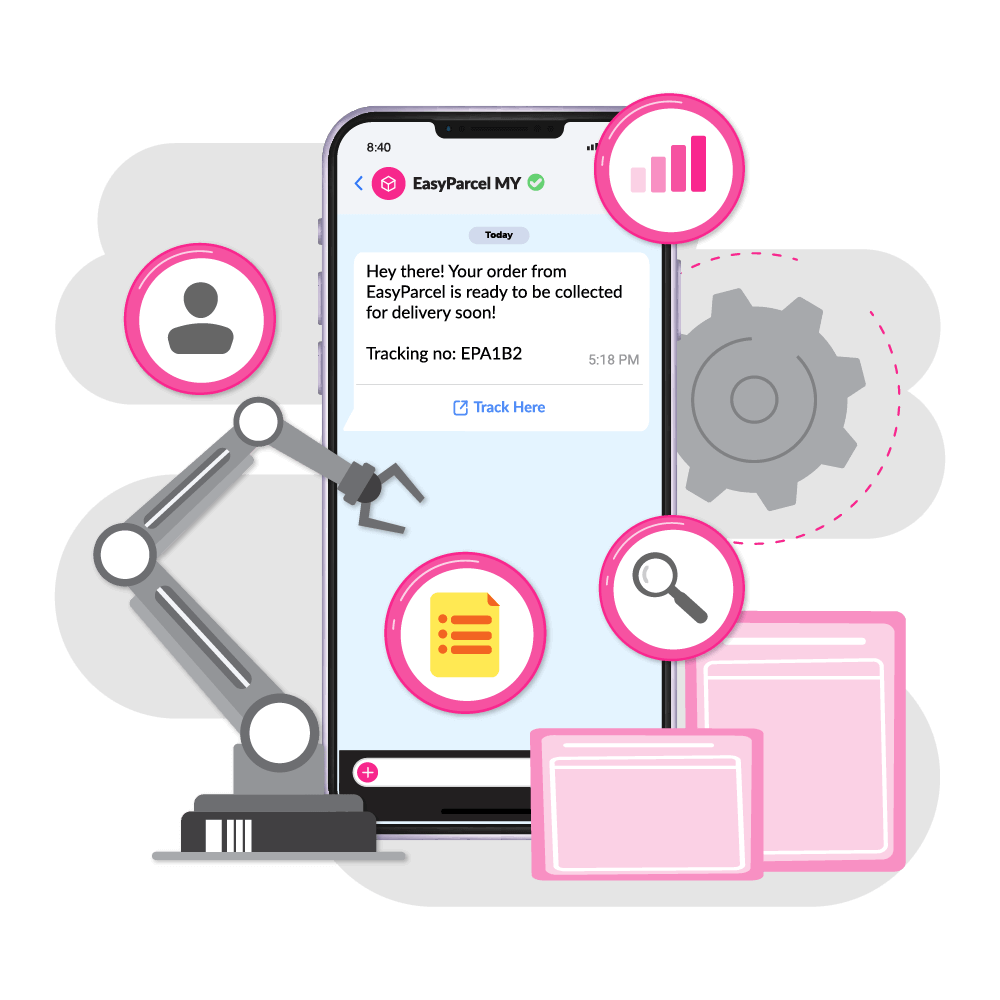 Tracking WhatsApp - Effortless Automation
