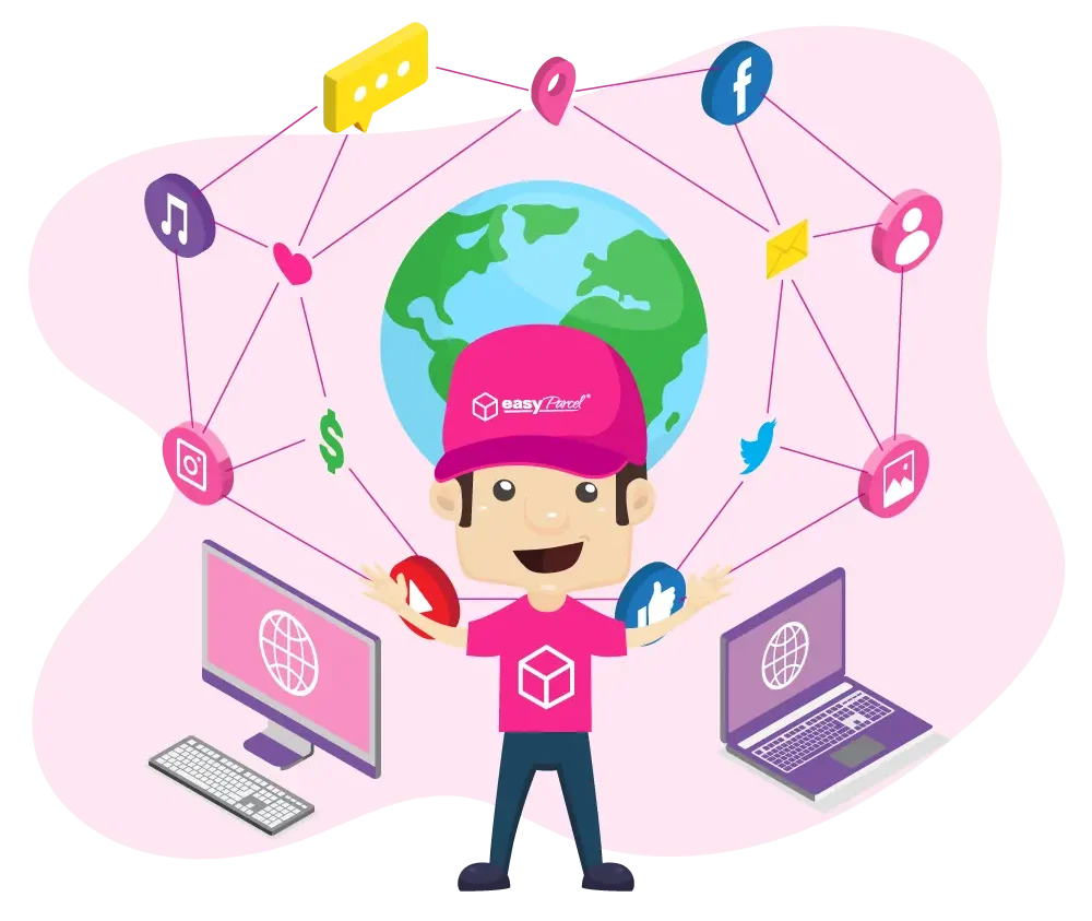 ecommerce-integration