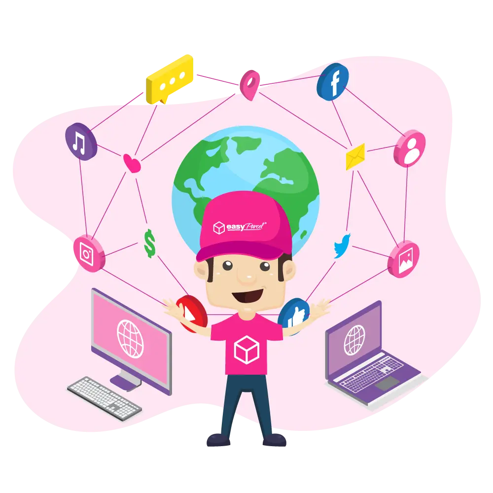 ecommerce-integration