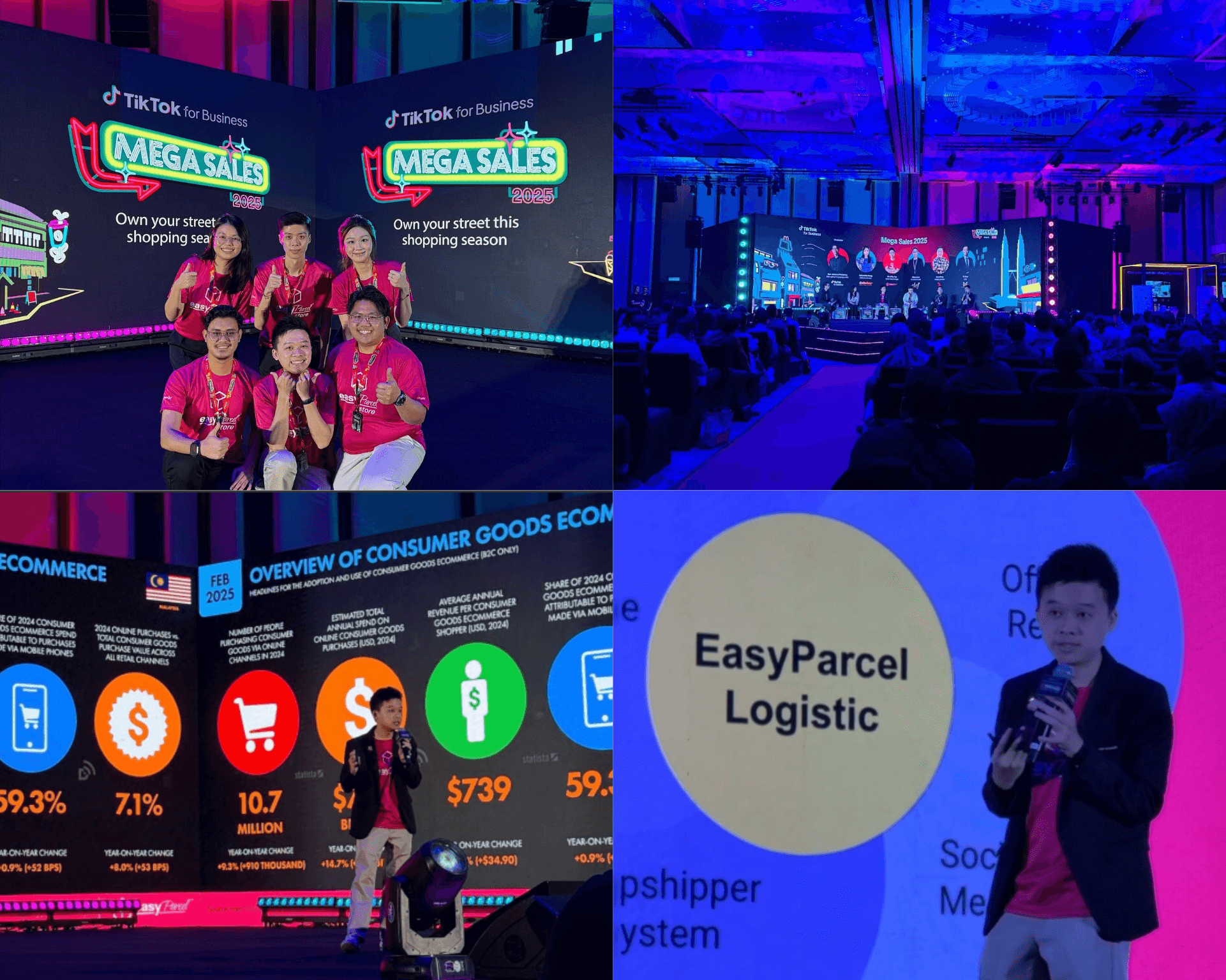 EasyParcel Q3 Highlights in August