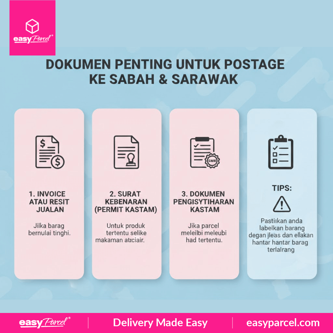 Dokumen Penting Untuk Postage Ke Sabah Sarawak