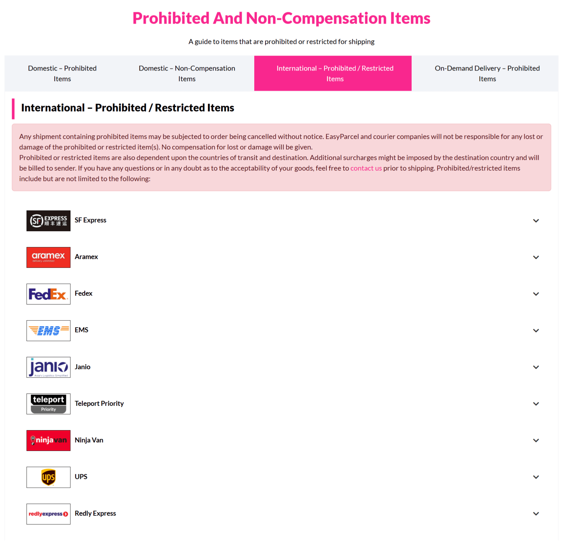 Prohibited Items List