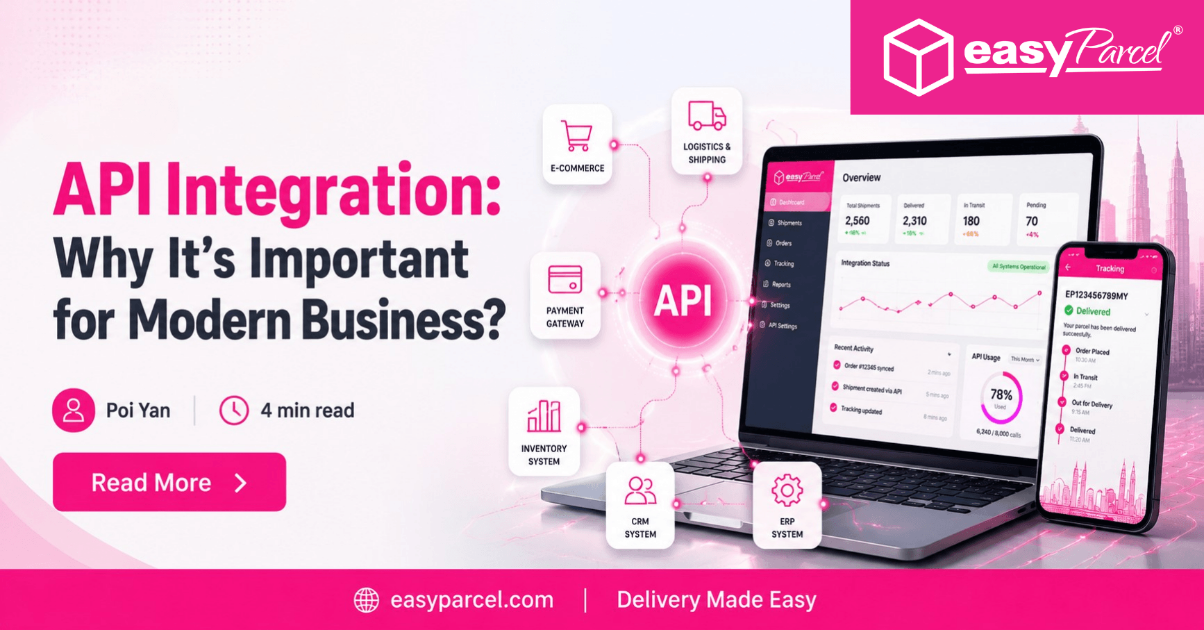 API Integration Why It’s Important for Modern Business