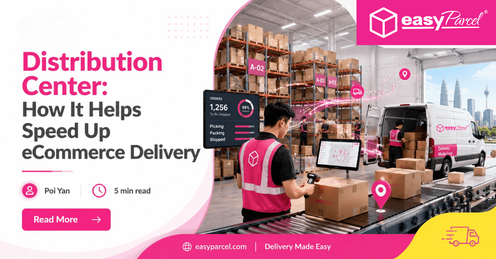 Distribution Center How It Helps Speed Up eCommerce Delivery
