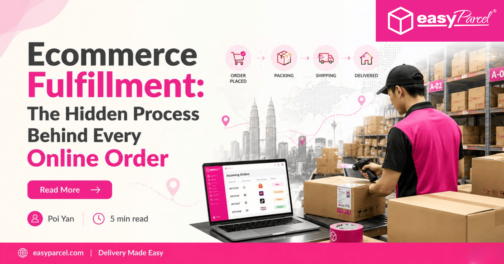 Ecommerce Fulfillment The Hidden Process Behind Every Online Order