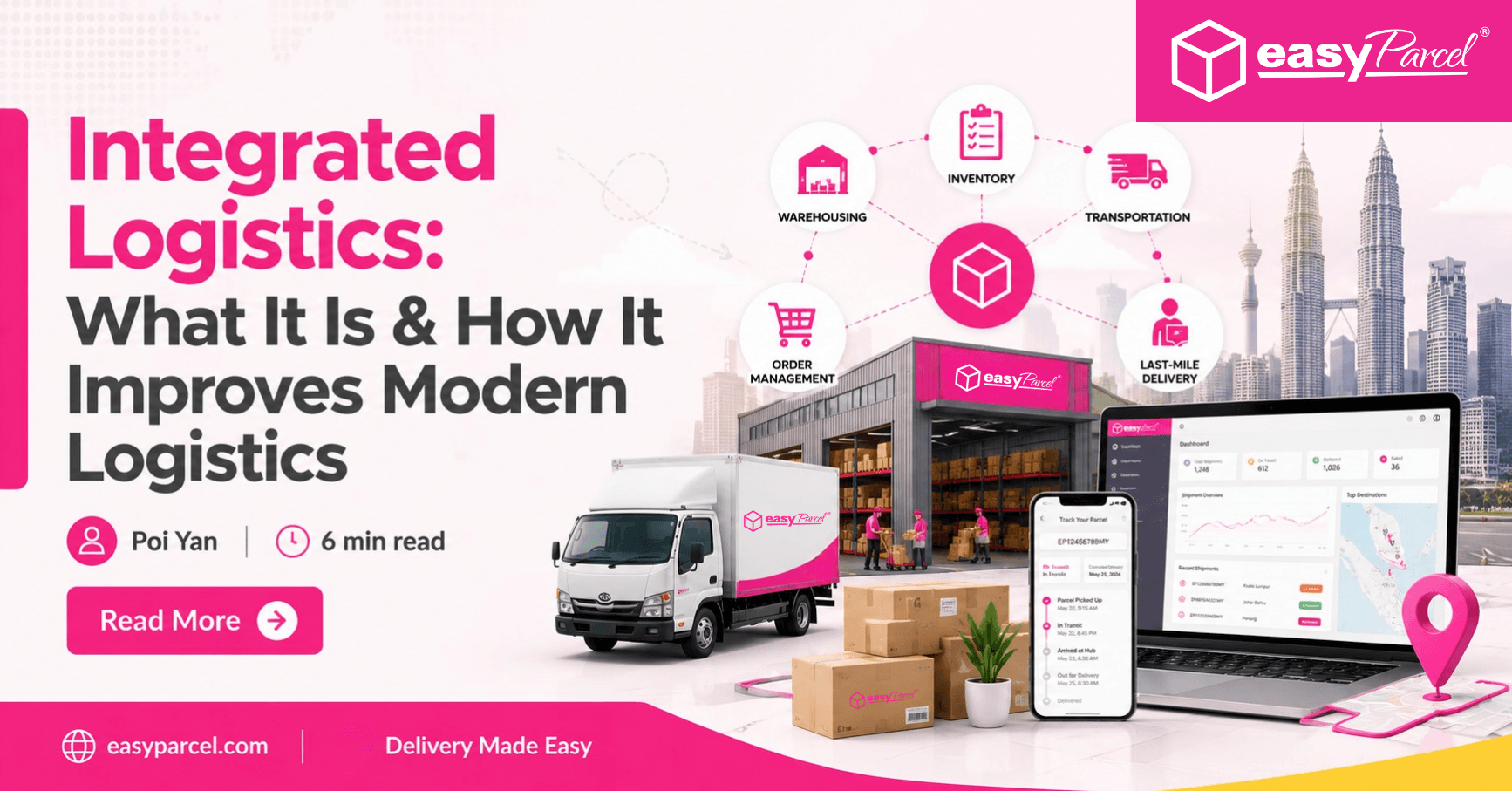 Integrated Logistics What It Is & How It Improves Modern Logistics