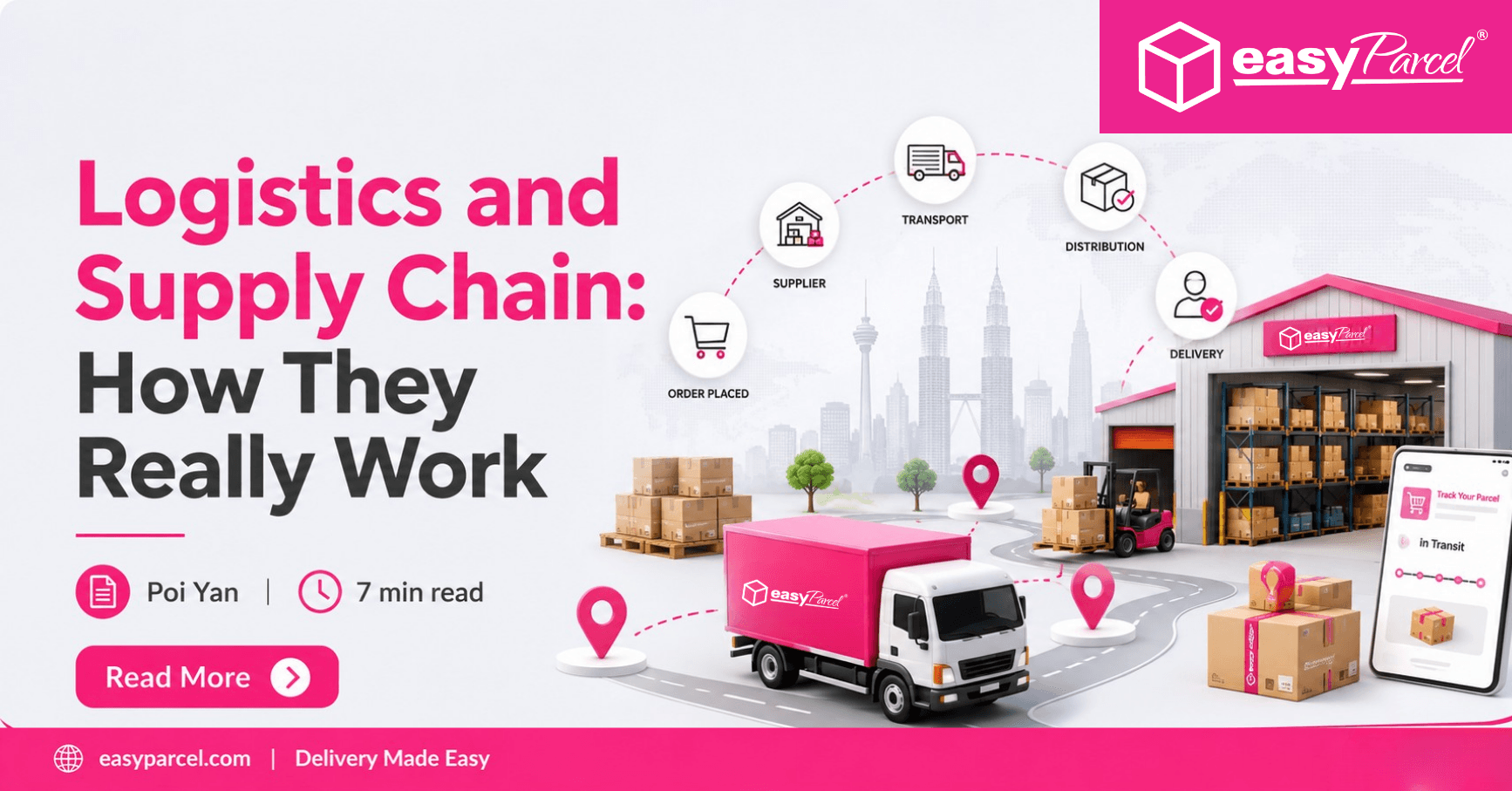 Logistics and Supply Chain How They Really Work