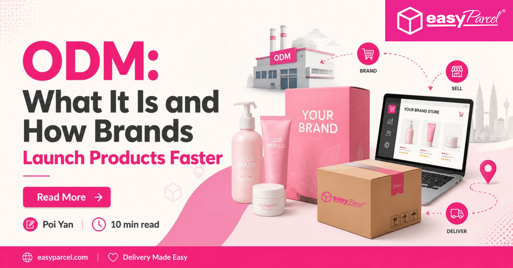 ODM What It Is and How Brands Launch Products Faster (1)