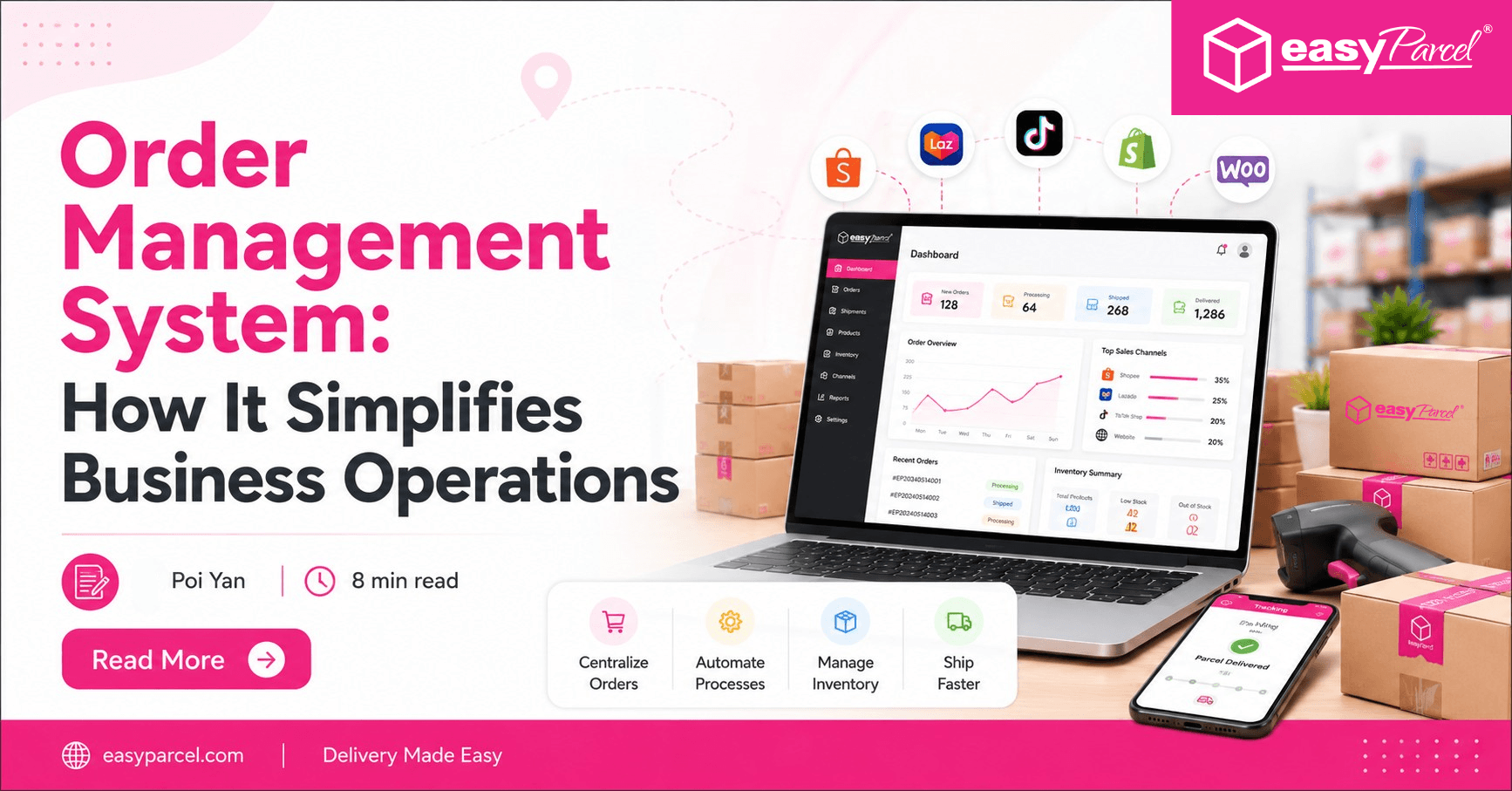 Order Management System How It Simplifies Business Operations