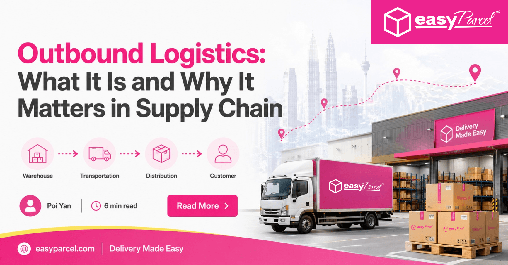 Outbound Logistics What It Is and Why It Matters in Supply Chain
