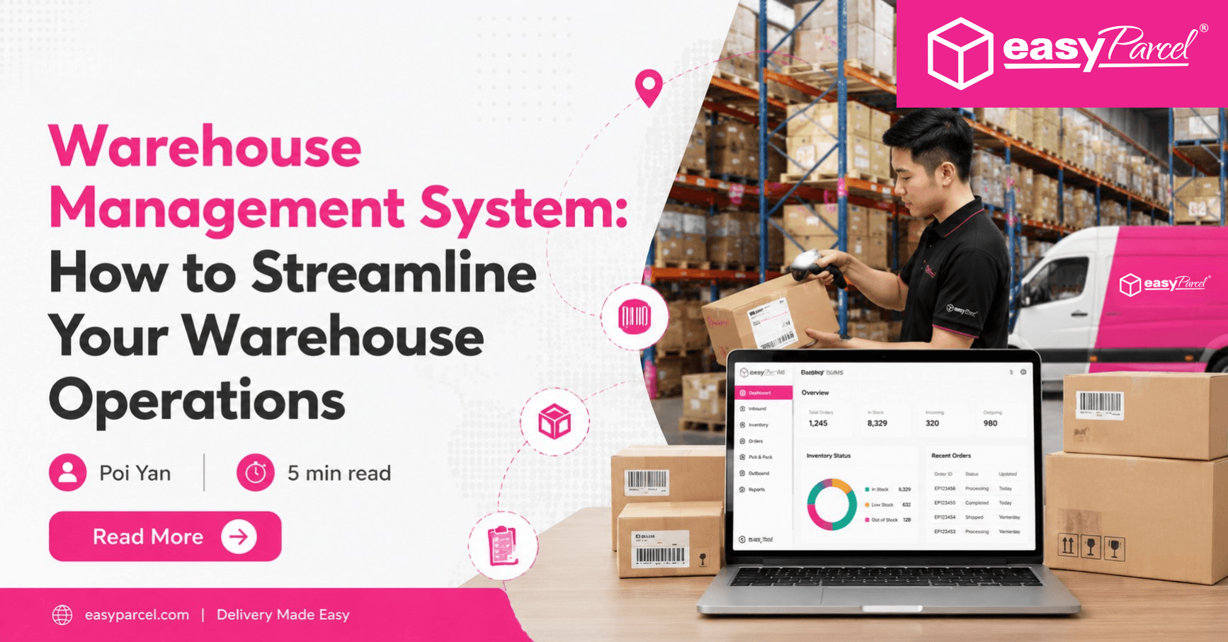 Warehouse Management System How to Streamline Your Warehouse Operations