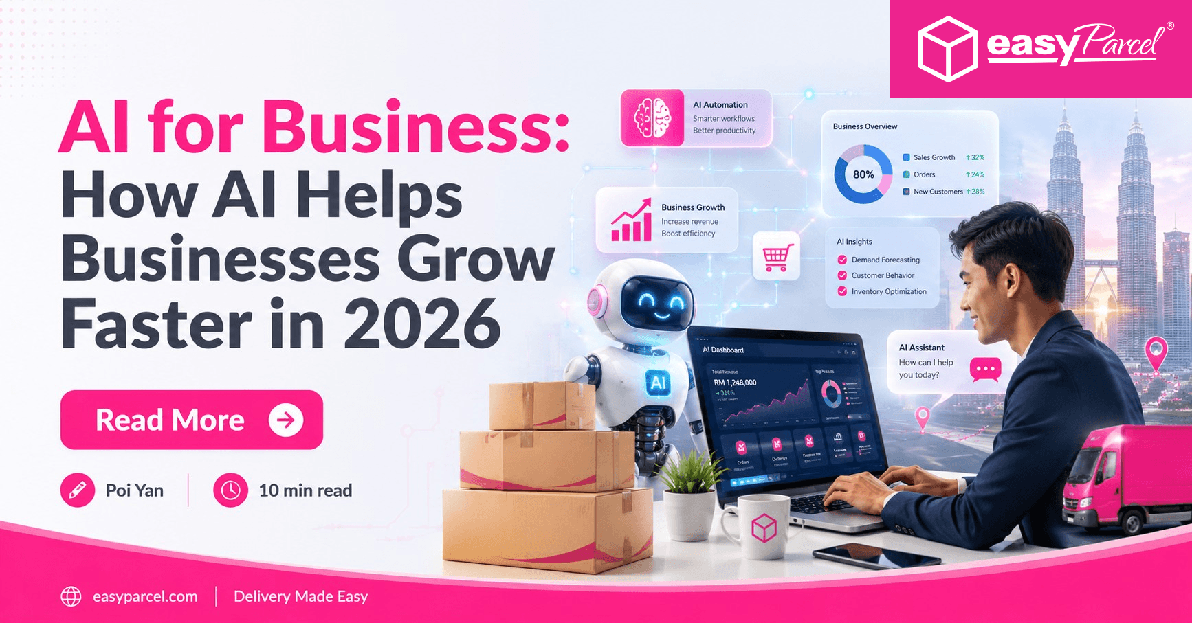 AI for Business How AI Helps Businesses Grow Faster in 2026