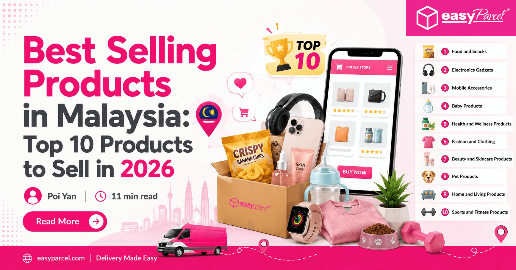Best Selling Products in Malaysia Top 10 Products to Sell in 2026