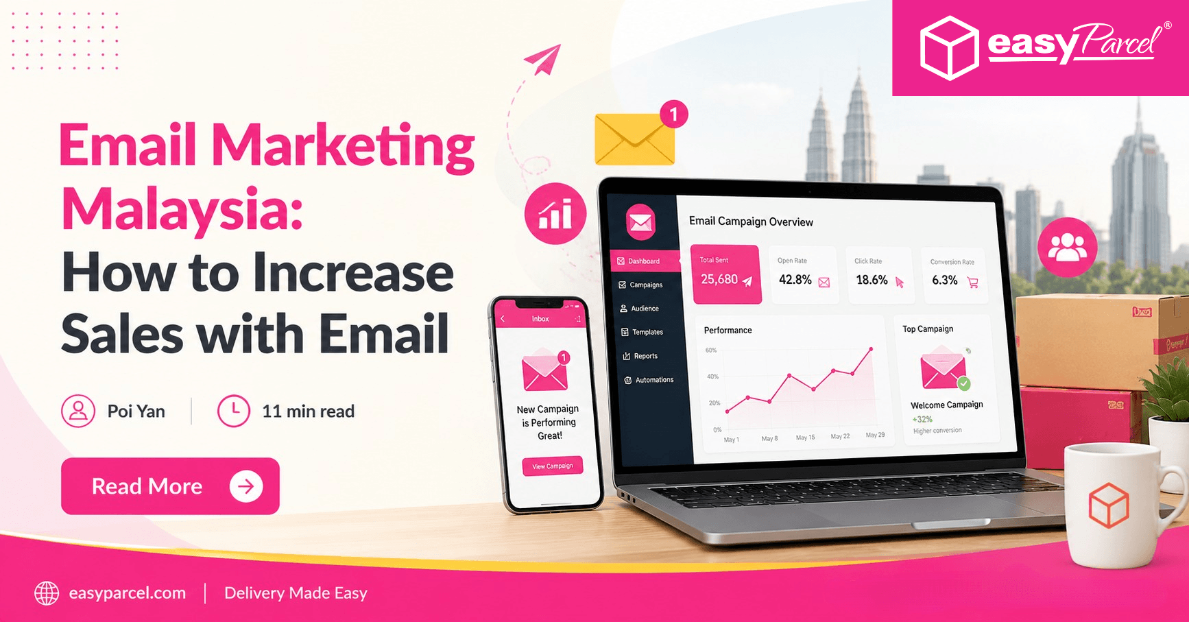 Email Marketing Malaysia How to Increase Sales with Email