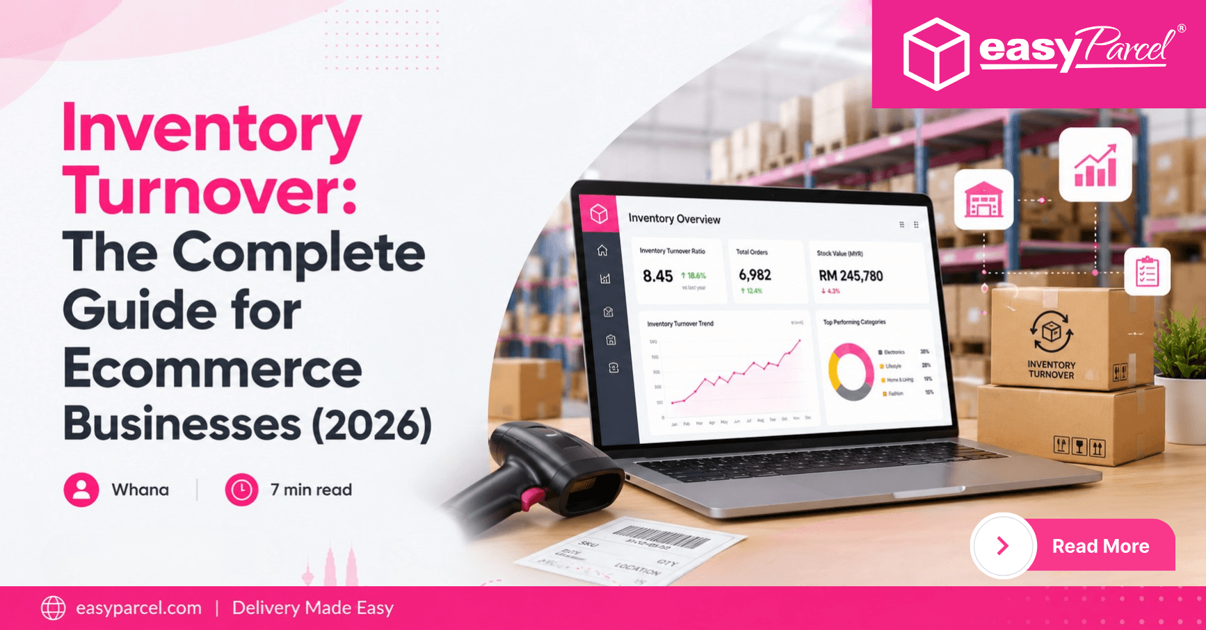 Inventory Turnover The Complete Guide for Ecommerce Businesses (2026)