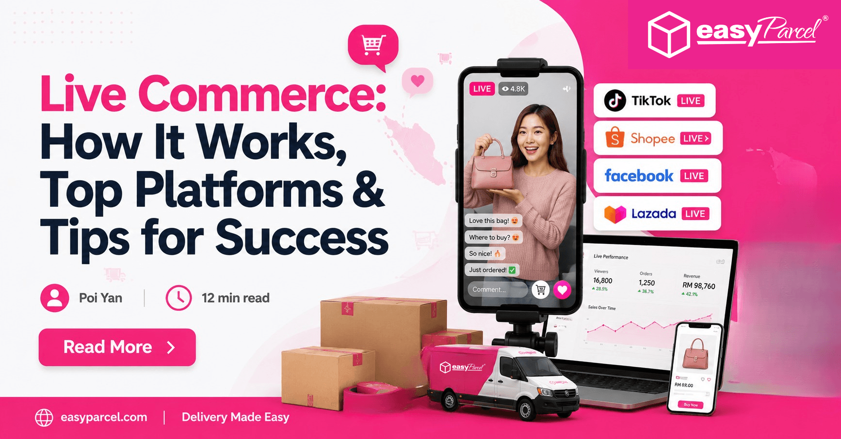 Live Commerce How It Works, Top Platforms & Tips for Success