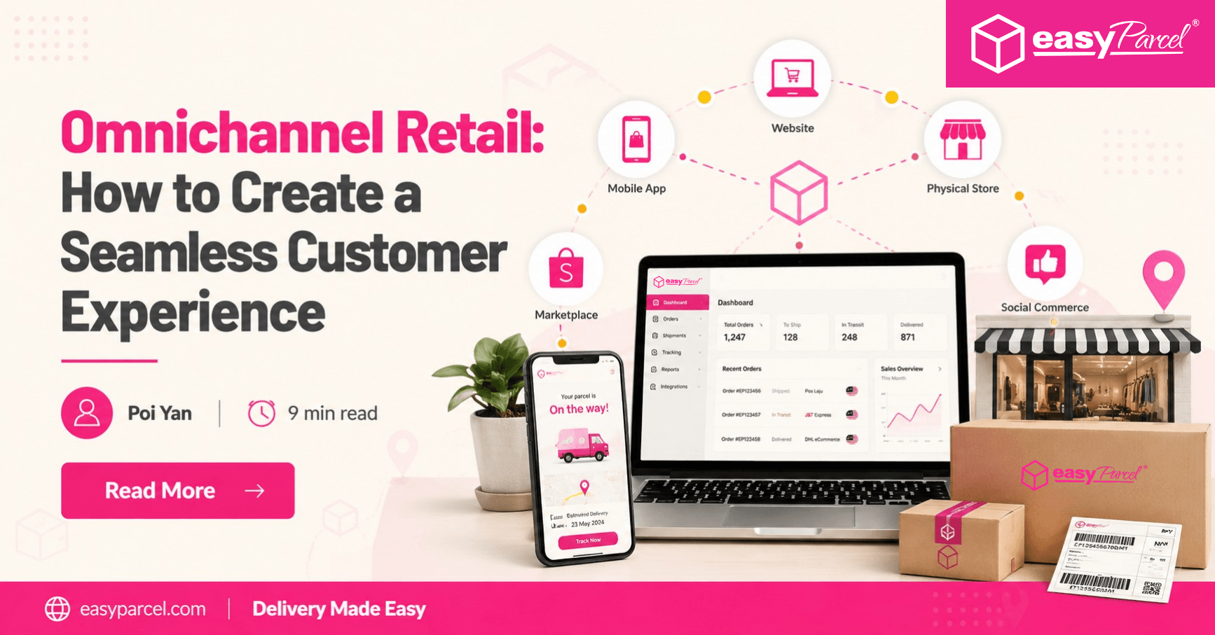 Omnichannel Retail How to Create a Seamless Customer Experience