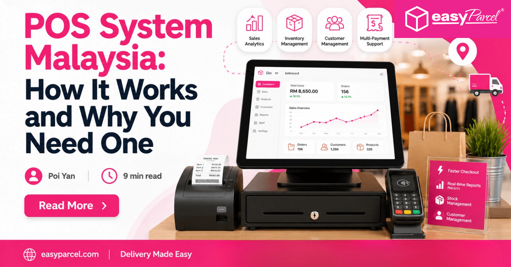 POS System Malaysia How It Works and Why You Need One