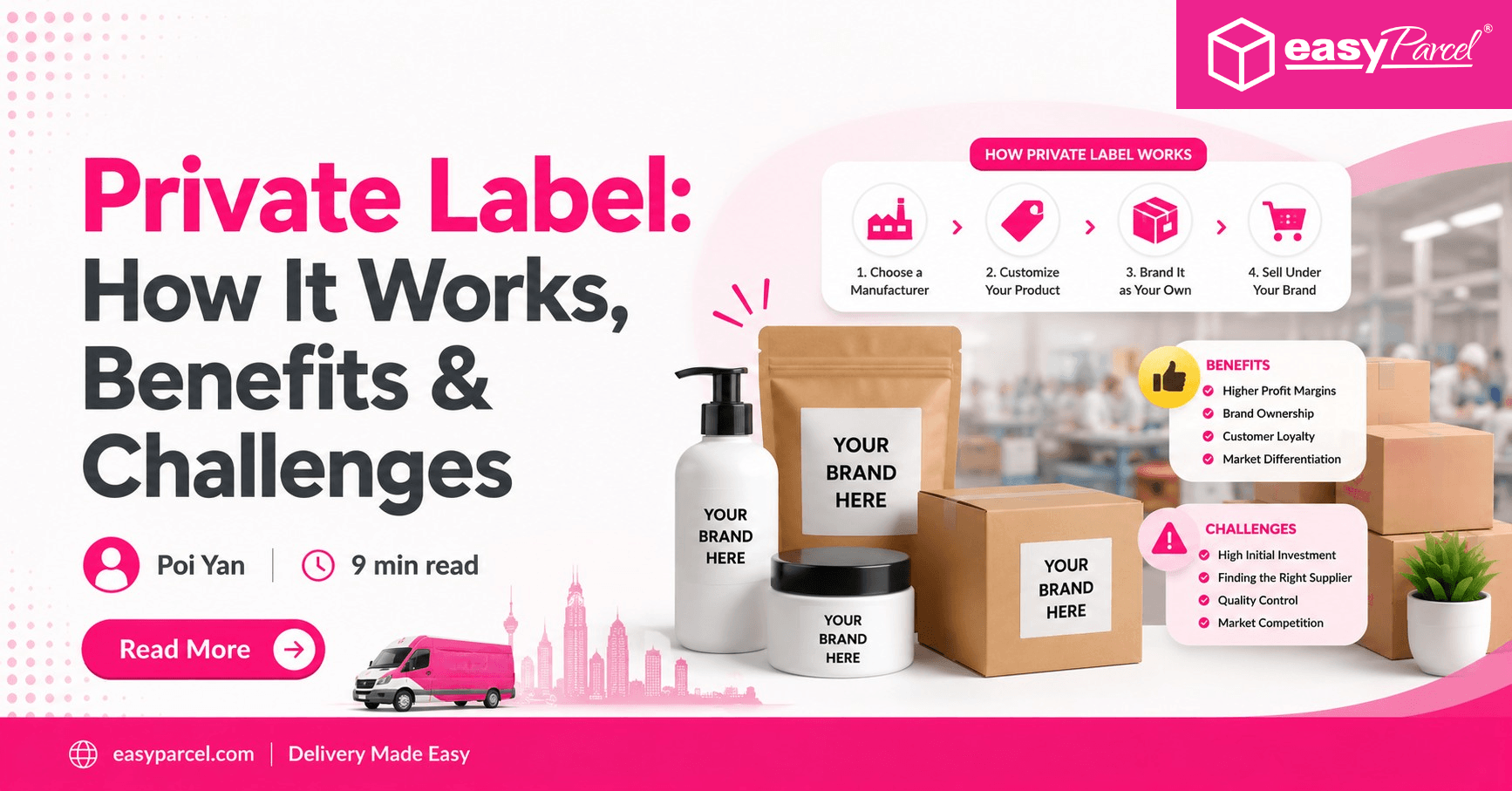 Private Label How It Works, Benefits & Challenges
