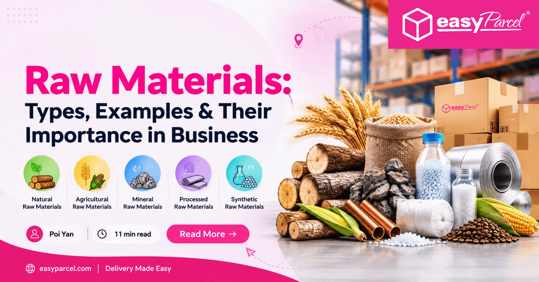 Raw Materials Types, Examples & Their Importance in Business