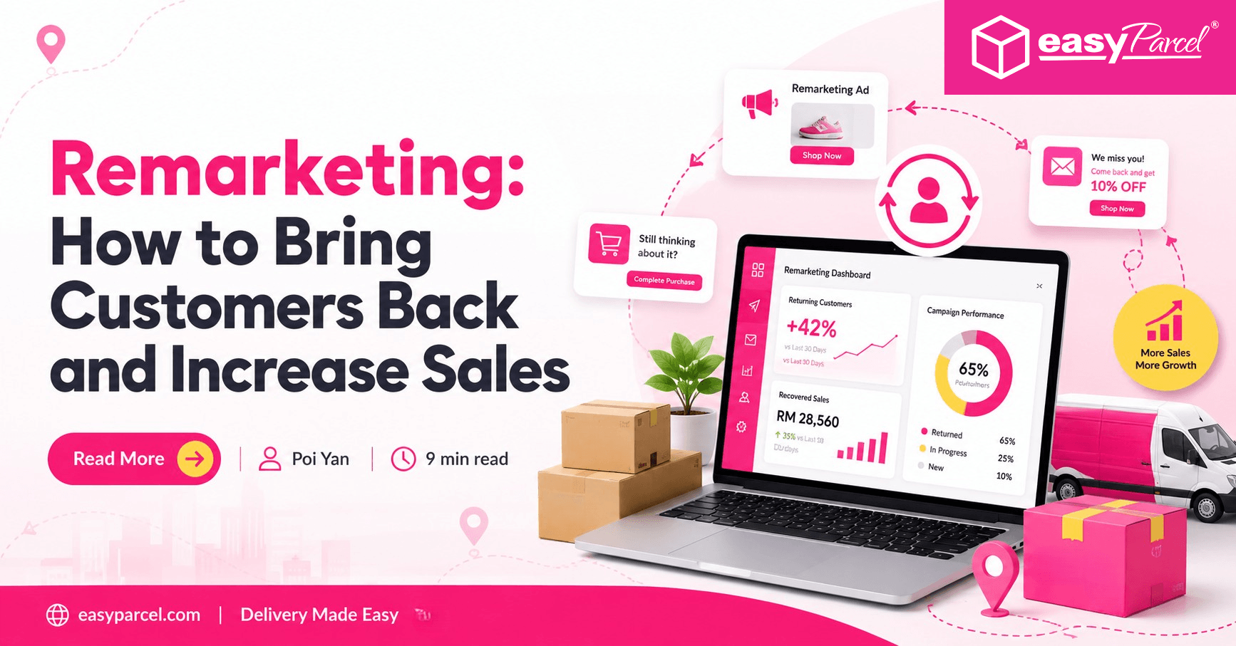 Remarketing How to Bring Customers Back and Increase Sales