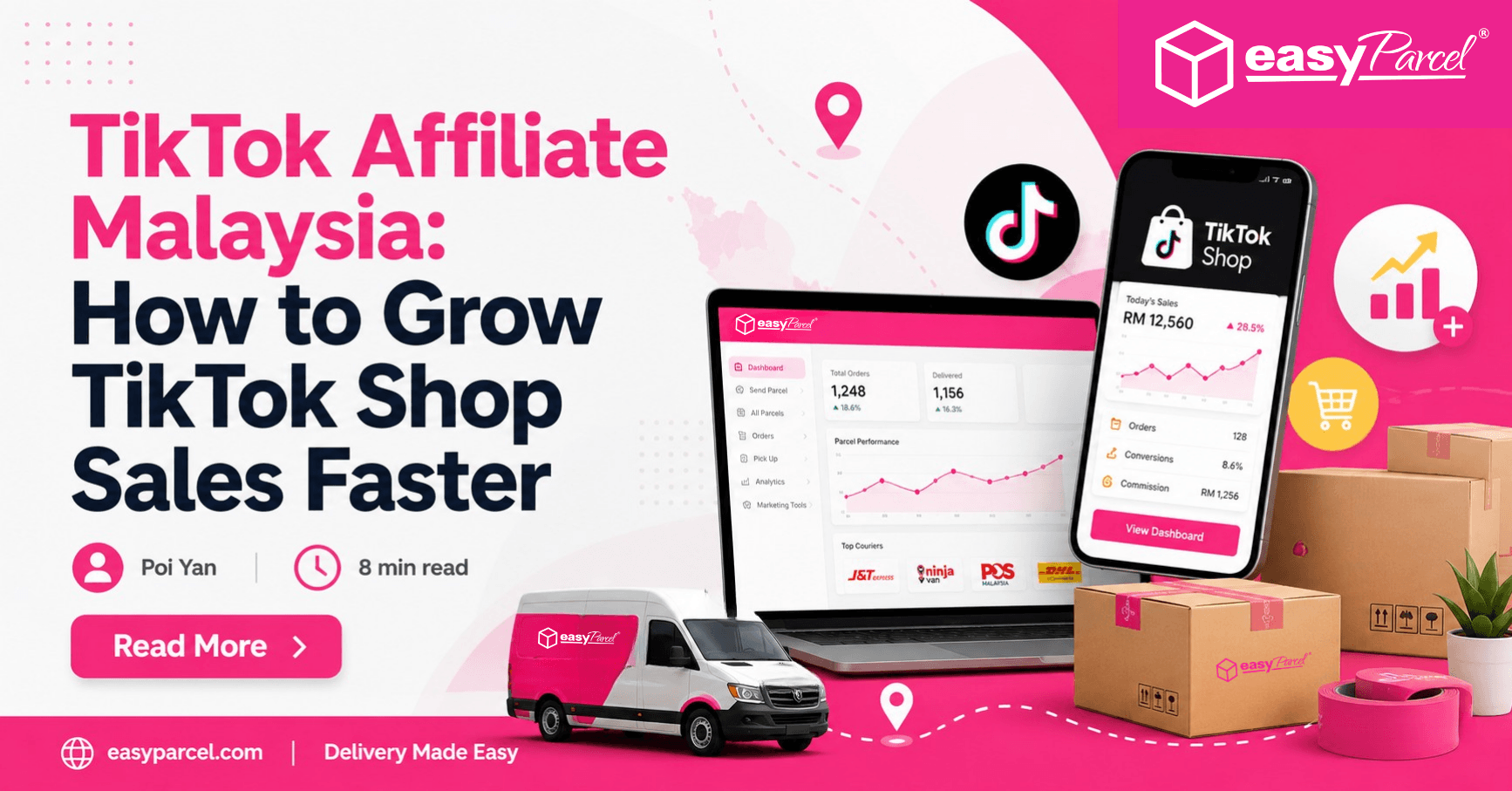 TikTok Affiliate Malaysia How to Grow TikTok Shop Sales Faster