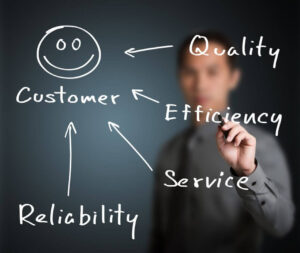 Understand Your Customers for small business ideas Malaysia