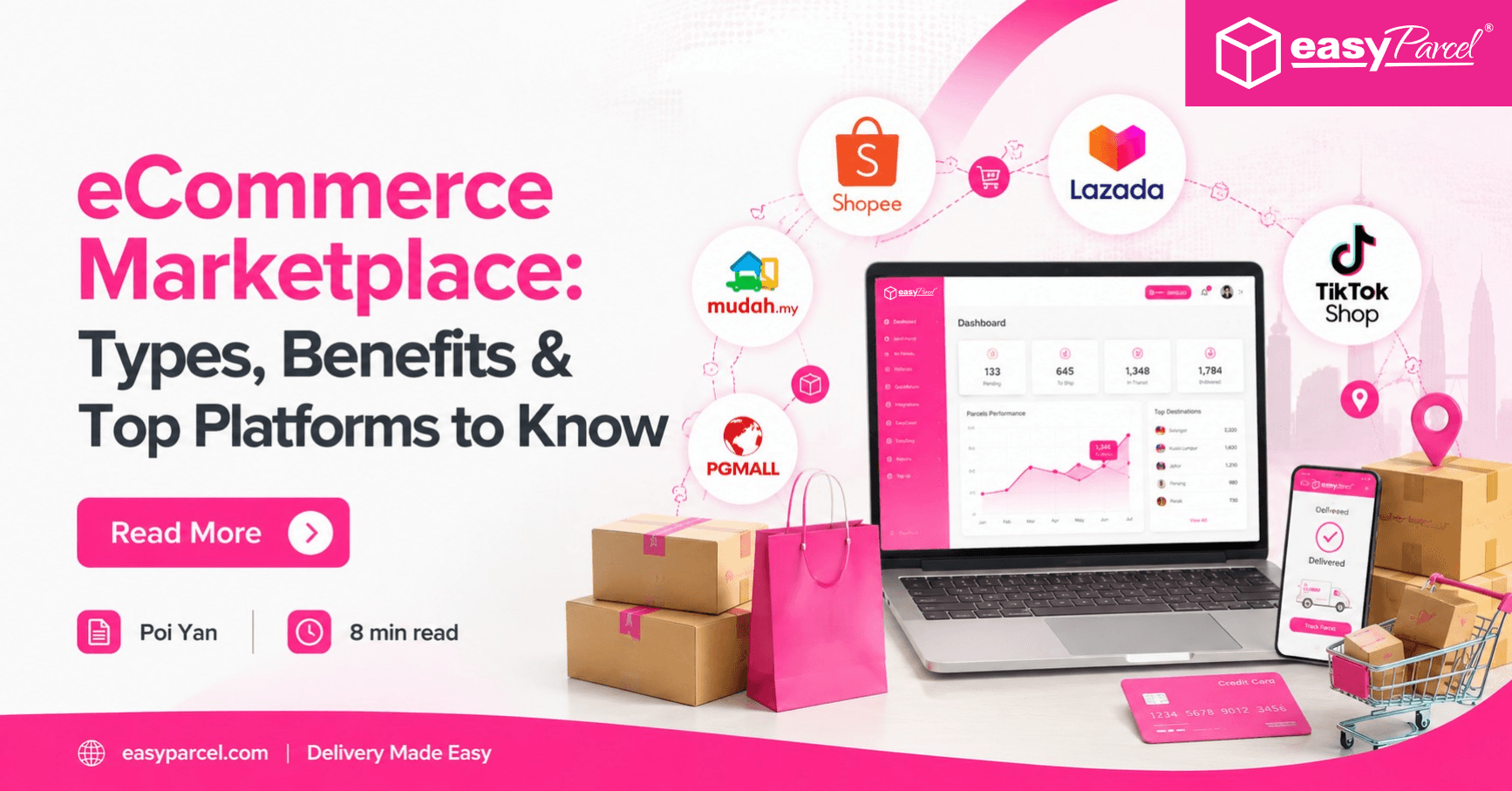 eCommerce Marketplace Types, Benefits & Top Platforms to Know