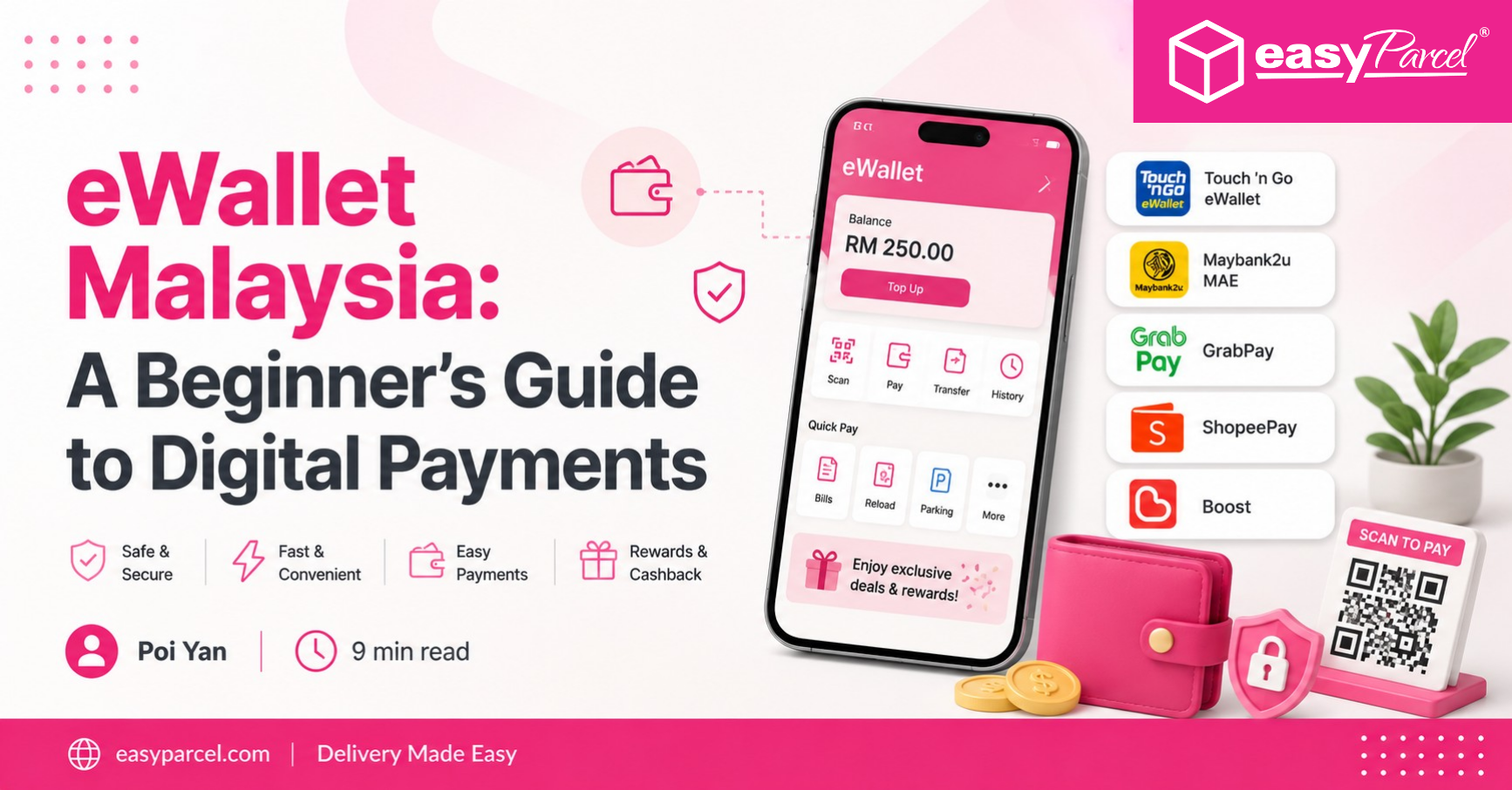 eWallet Malaysia A Beginner’s Guide to Digital Payments
