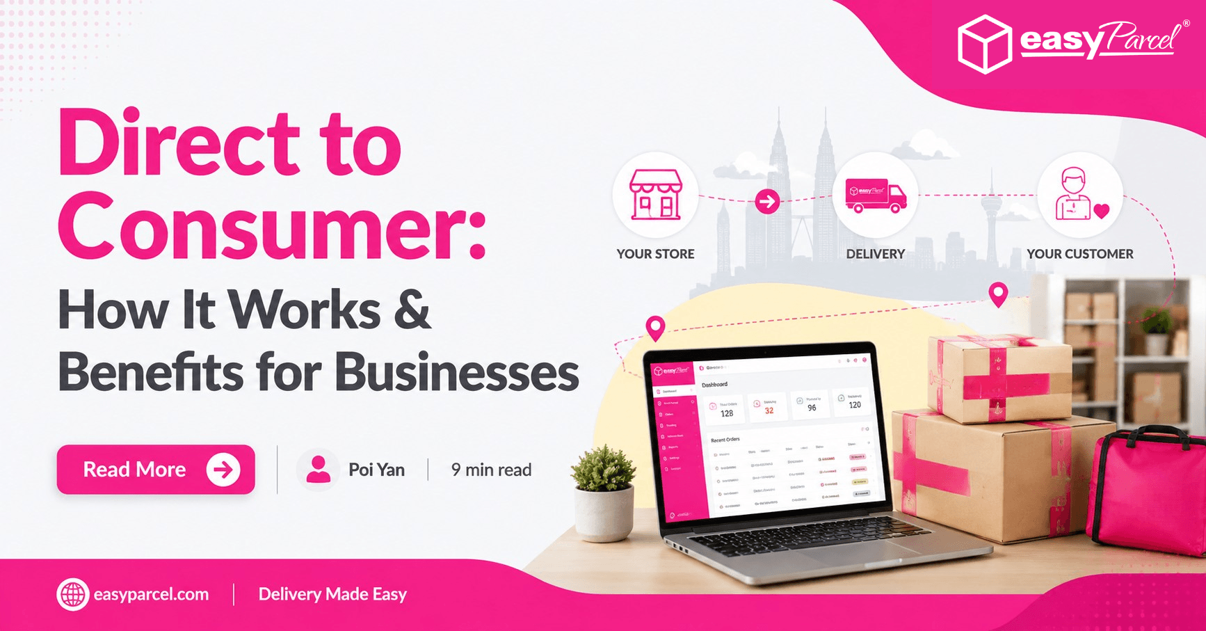 Direct to Consumer How It Works & Benefits for Businesses