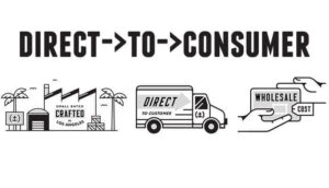 Direct to consumer
