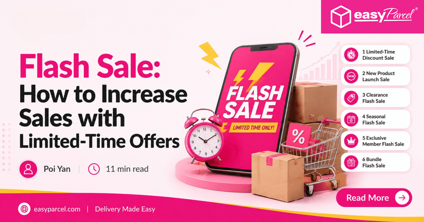 Flash Sale How to Increase Sales with Limited-Time Offers