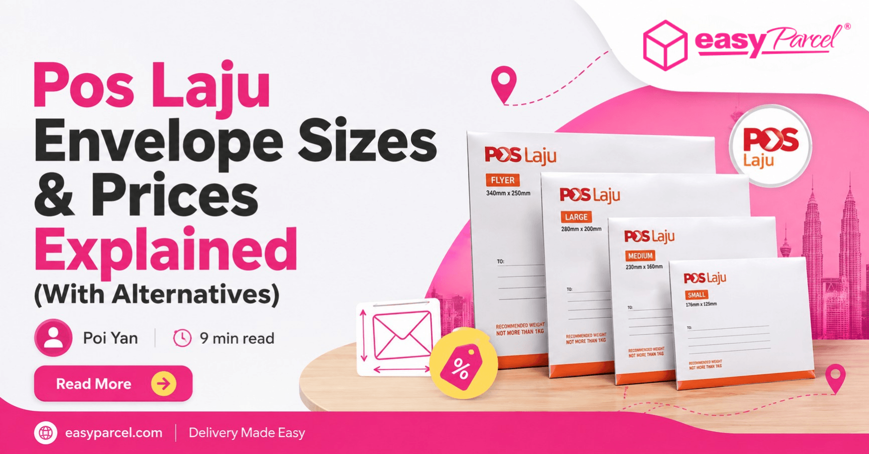 Pos Laju Envelope Sizes & Prices Explained (With Alternatives)
