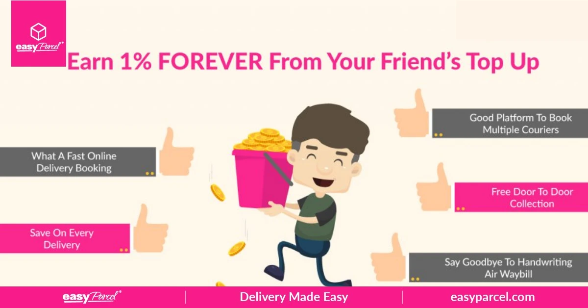 Earn LIFETIME 1% Credit From Your Referred Accounts