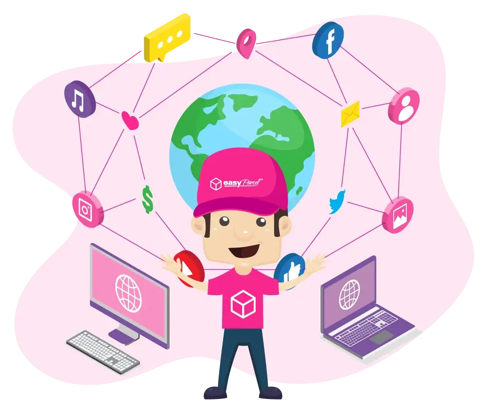 ecommerce-integration