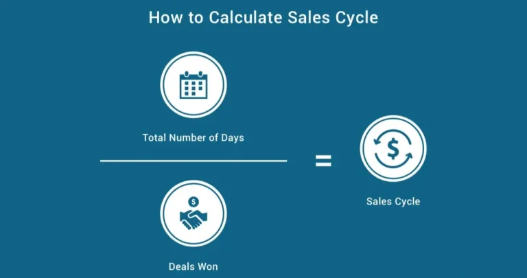 sales-cycle-kpi