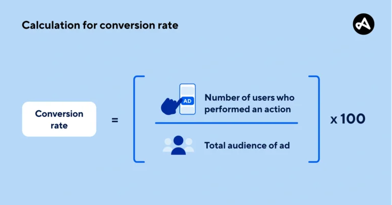 conversion-rate