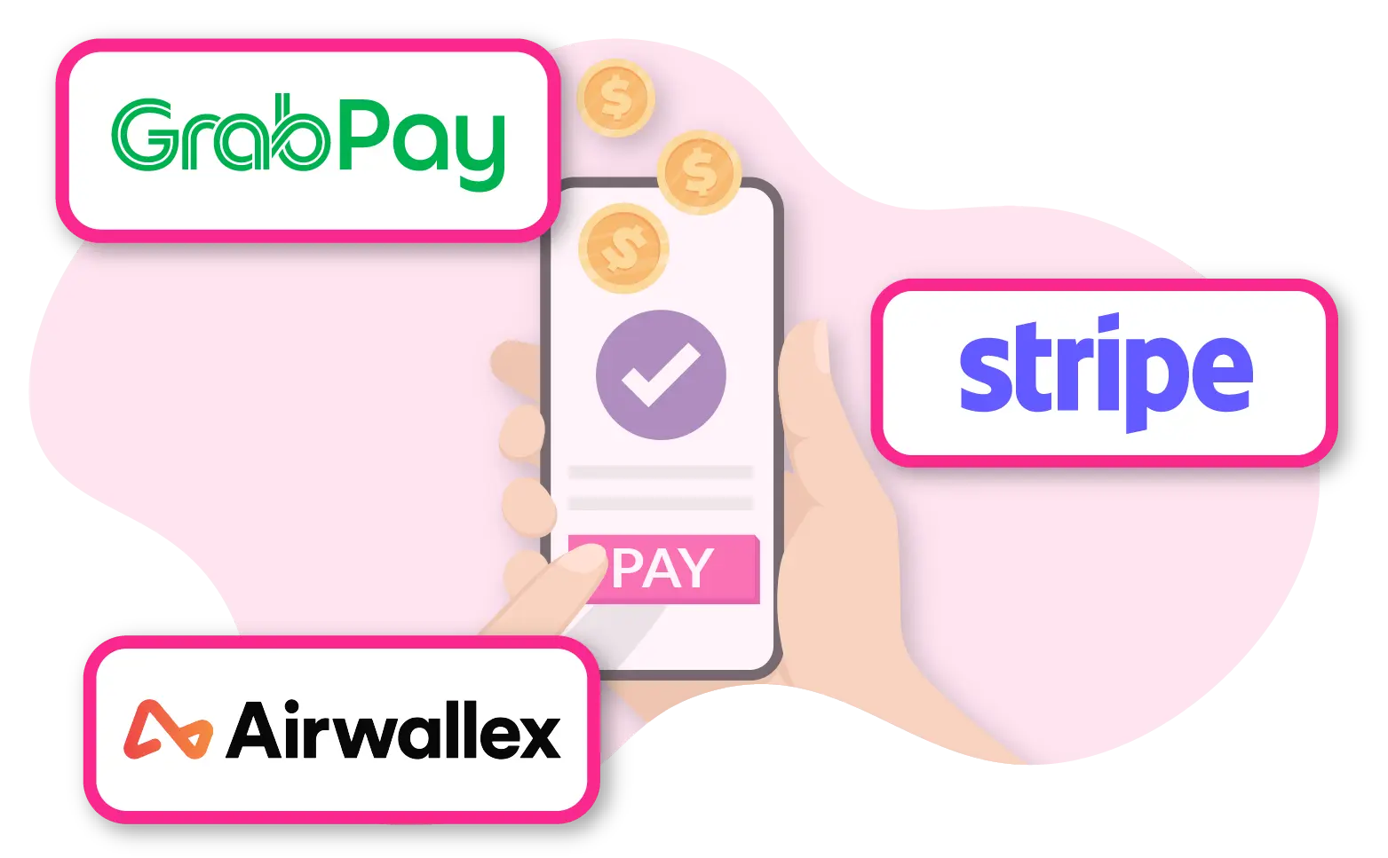 no commitment, pay per use