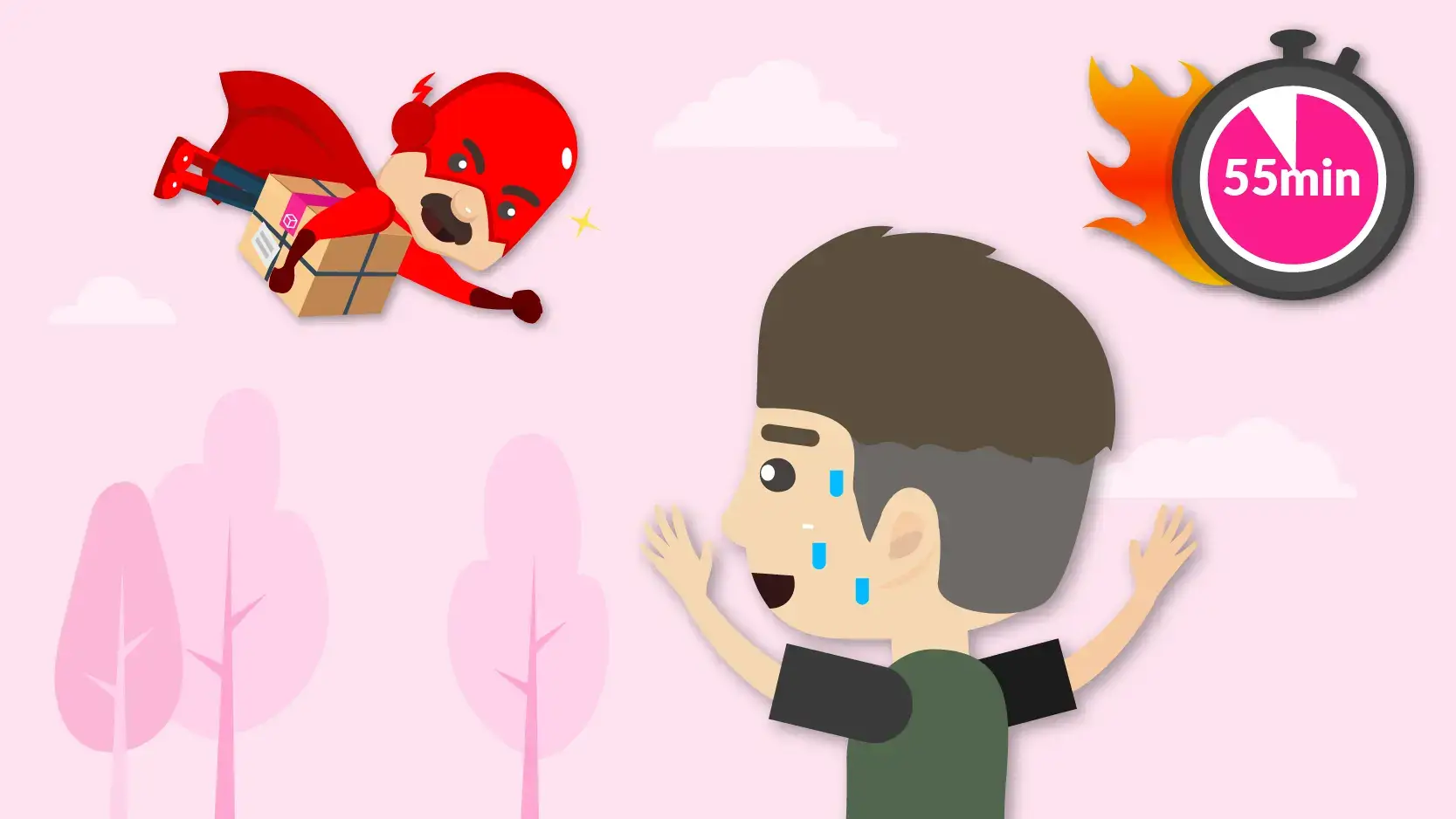 Urgent Order Instant Shipping - On-demand Delivery