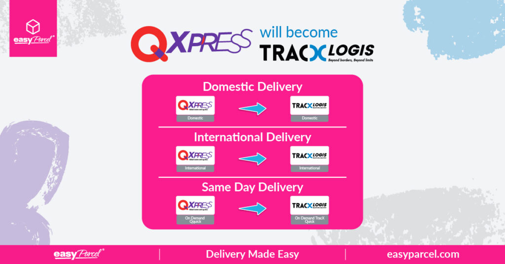 qxpress-to-tracx-logis