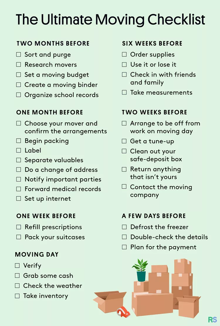 Household Moving Checklist