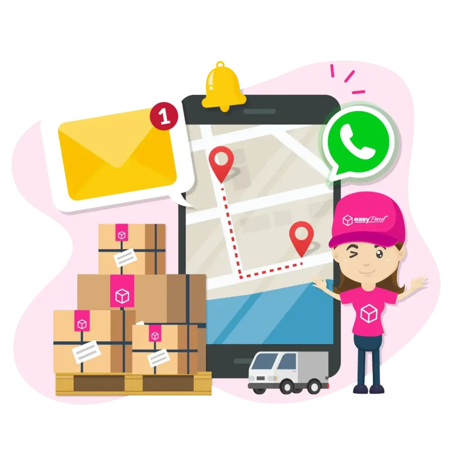 SMS branding